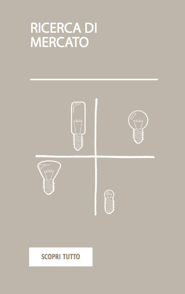 Ricerca di mercato picco design